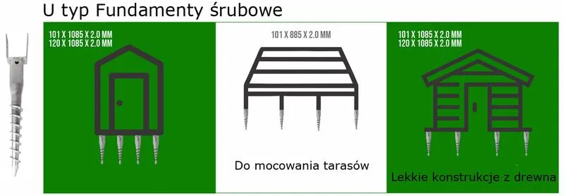 Ekologiczne rozwiązania na fundamenty